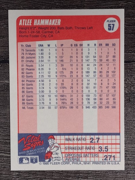 1990 Fleer #57 Atlee Hammaker