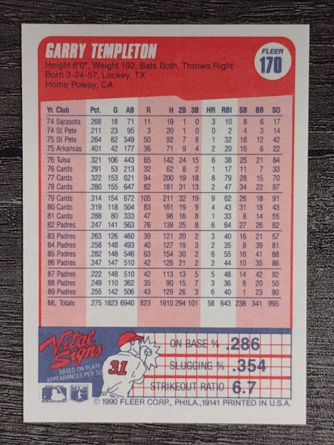 1990 Fleer #170 Garry Templeton