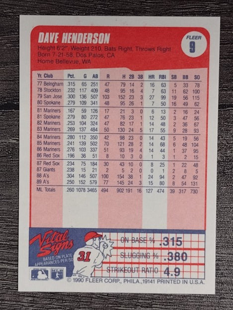 1990 Fleer #9 Dave Henderson