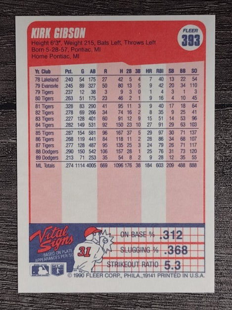 1990 Fleer #393 Kirk Gibson