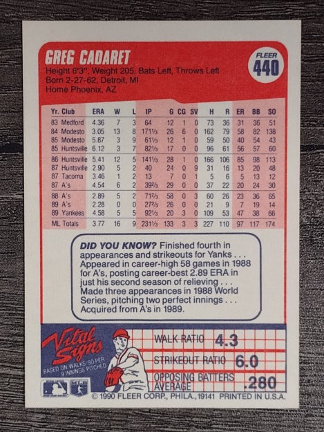 1990 Fleer #440 Greg Cadaret