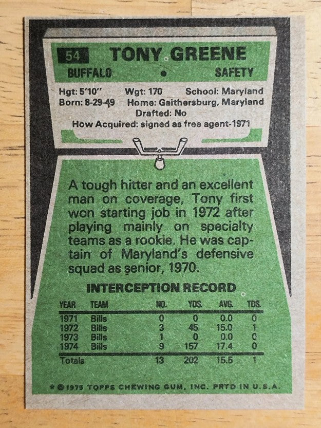 1975 Topps #54 Tony Greene RC (EXMT)