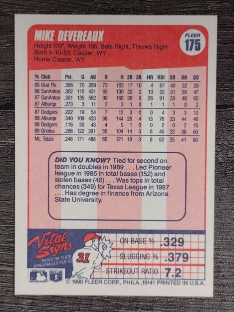 1990 Fleer #175 Mike Devereaux