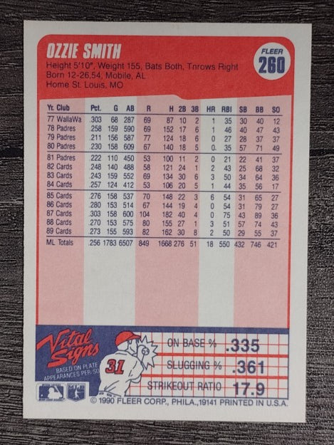 1990 Fleer #260 Ozzie Smith