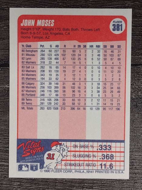 1990 Fleer #381 John Moses