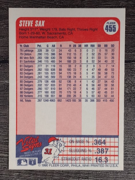 1990 Fleer #455 Steve Sax