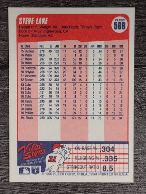 1990 Fleer #566 Steve Lake