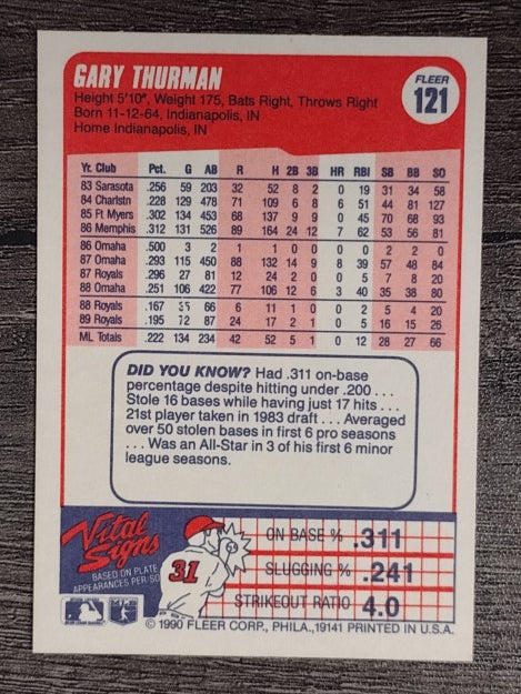 1990 Fleer #121 Gary Thurman