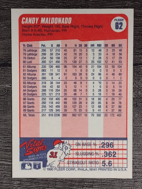 1990 Fleer #62 Candy Maldonado