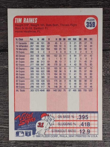 1990 Fleer #359 Tim Raines