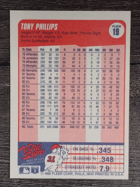 1990 Fleer #19 Tony Phillips