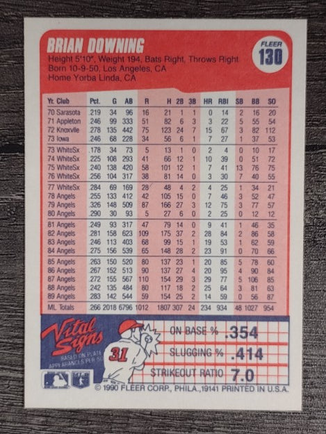1990 Fleer #130 Brian Downing