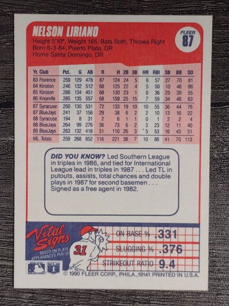 1990 Fleer #87 Nelson Liriano