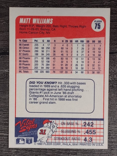 1990 Fleer #75 Matt Williams