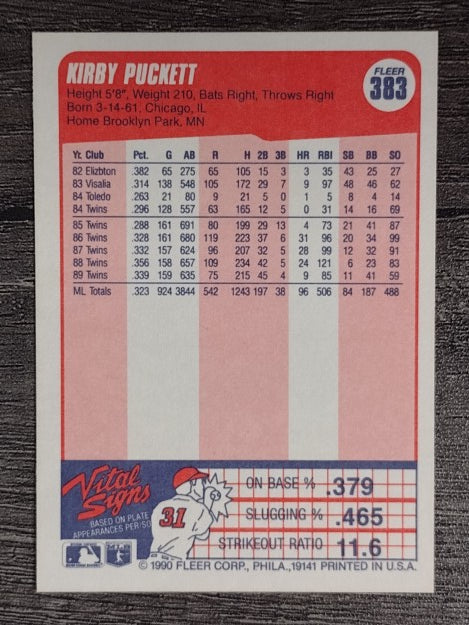 1990 Fleer #383 Kirby Puckett