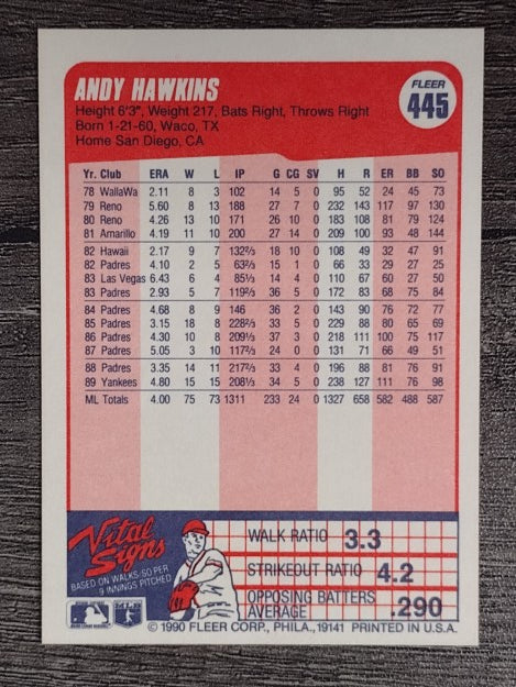 1990 Fleer #445 Andy Hawkins
