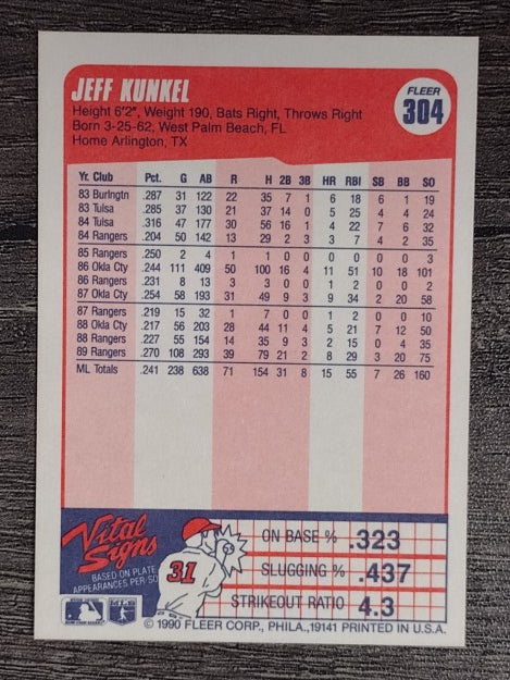 1990 Fleer #304 Jeff Kunkel