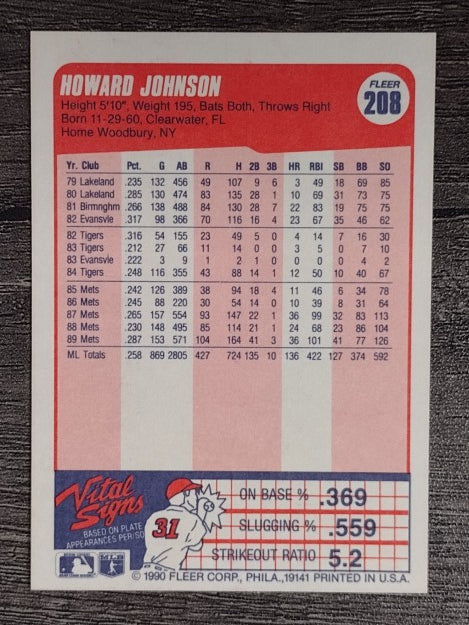 1990 Fleer #208 Howard Johnson