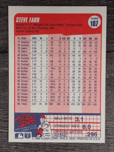 1990 Fleer #107 Steve Farr
