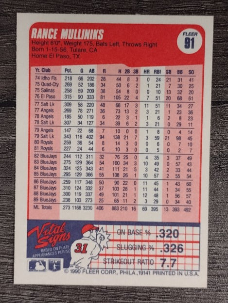 1990 Fleer #91 Rance Mulliniks