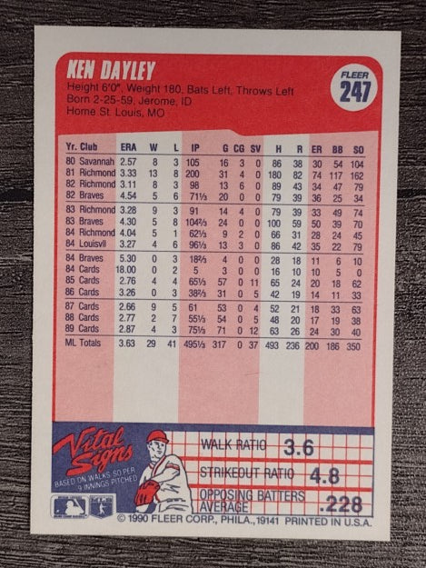1990 Fleer #247 Ken Dayley