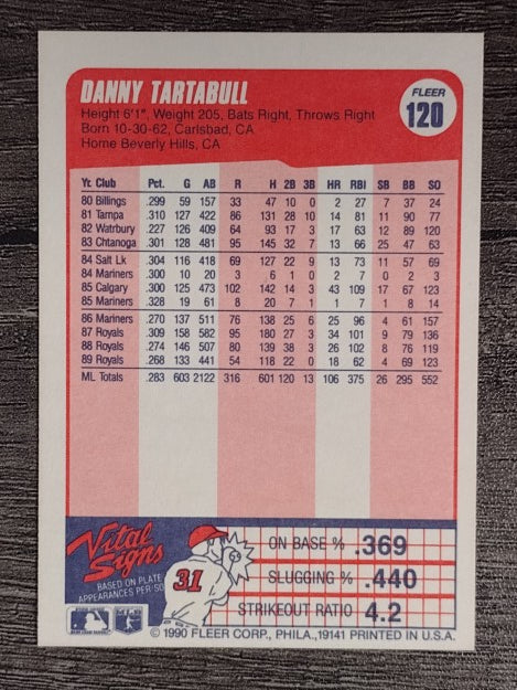 1990 Fleer #120 Danny Tartabull