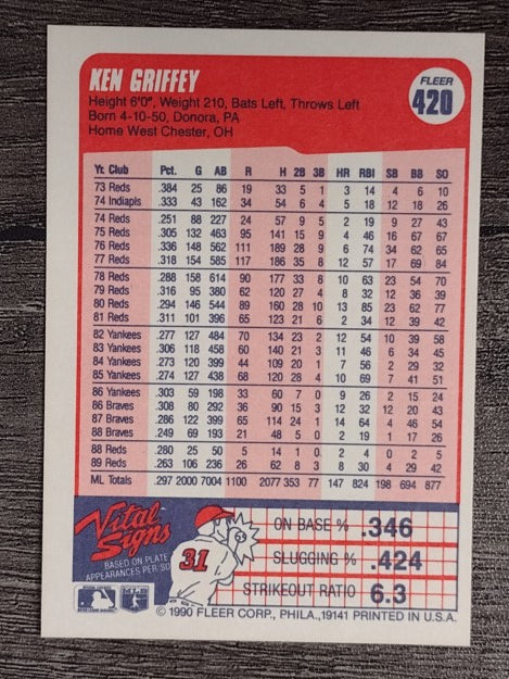 1990 Fleer #420 Ken Griffey Sr.