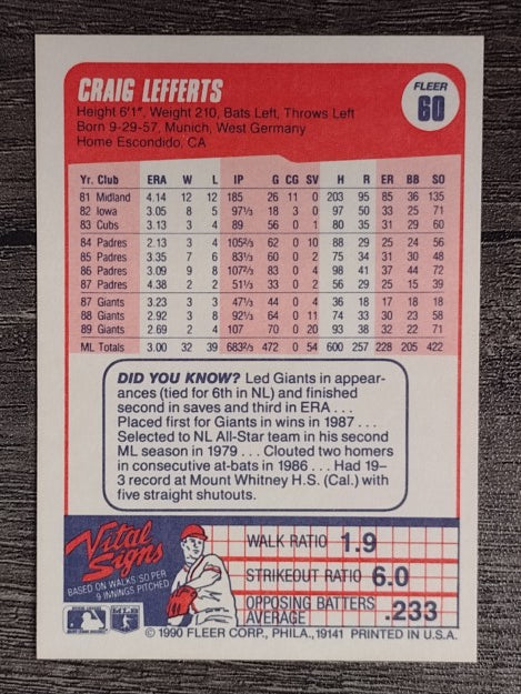 1990 Fleer #60 Craig Lefferts
