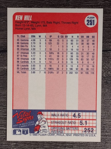 1990 Fleer #251 Ken Hill