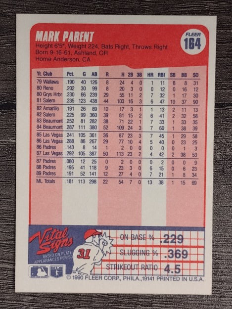 1990 Fleer #164 Mark Parent