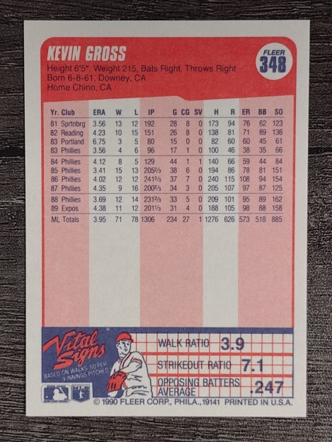 1990 Fleer #348 Kevin Gross