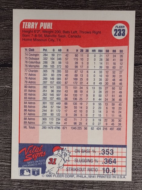 1990 Fleer #233 Terry Puhl