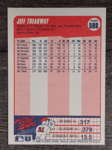 1990 Fleer #598 Jeff Treadway