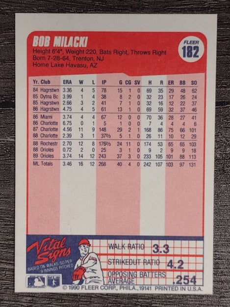 1990 Fleer #182 Bob Milacki