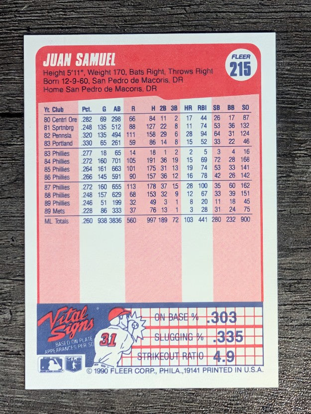 1990 Fleer #215 Juan Samuel