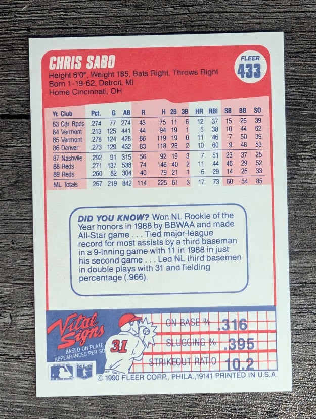 1990 Fleer #433 Chris Sabo