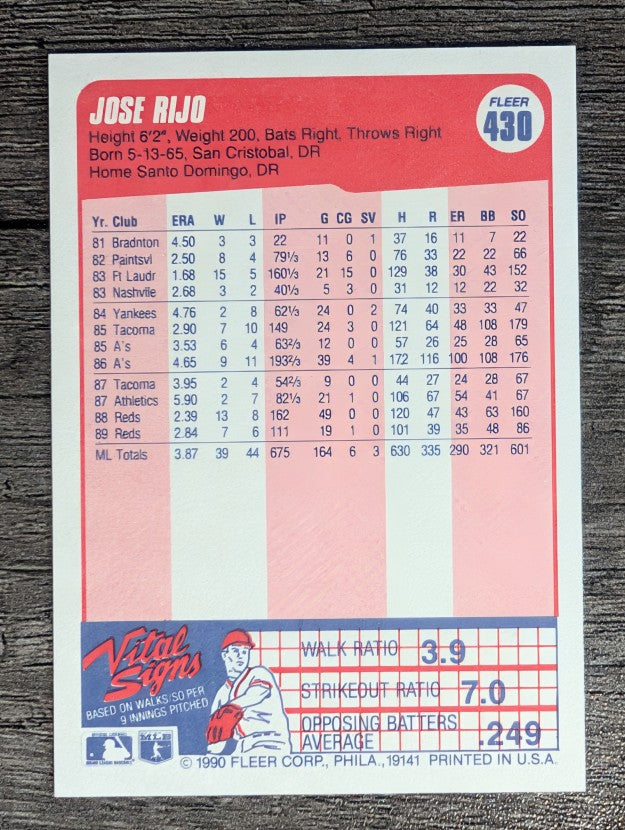 1990 Fleer #430 Jose Rijo