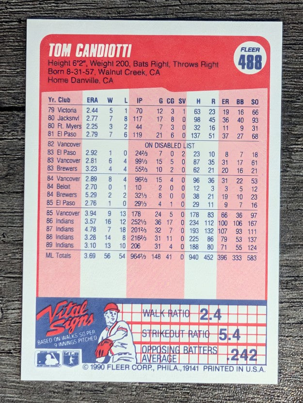 1990 Fleer #488 Tom Candiotti