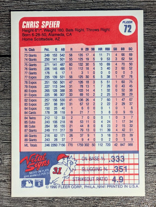1990 Fleer #72 Chris Speier