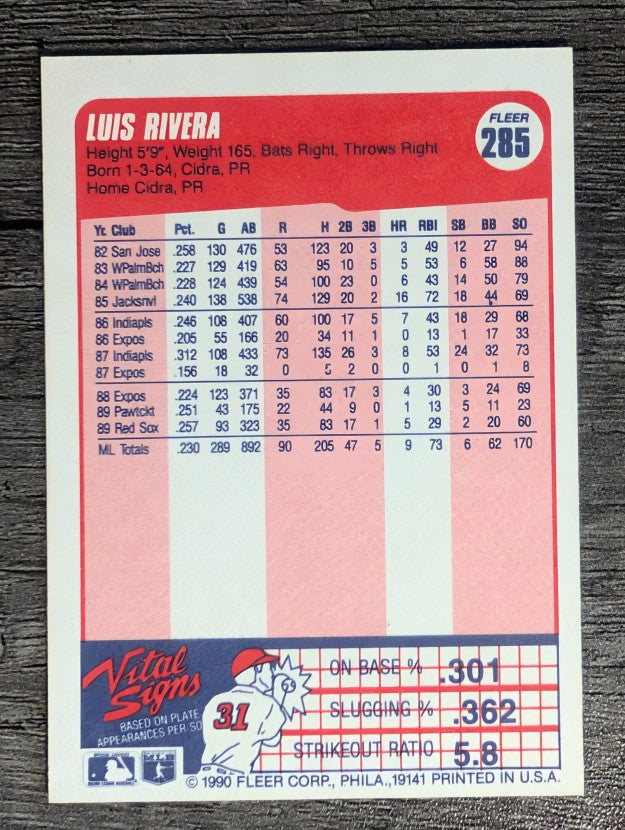 1990 Fleer #285 Luis Rivera