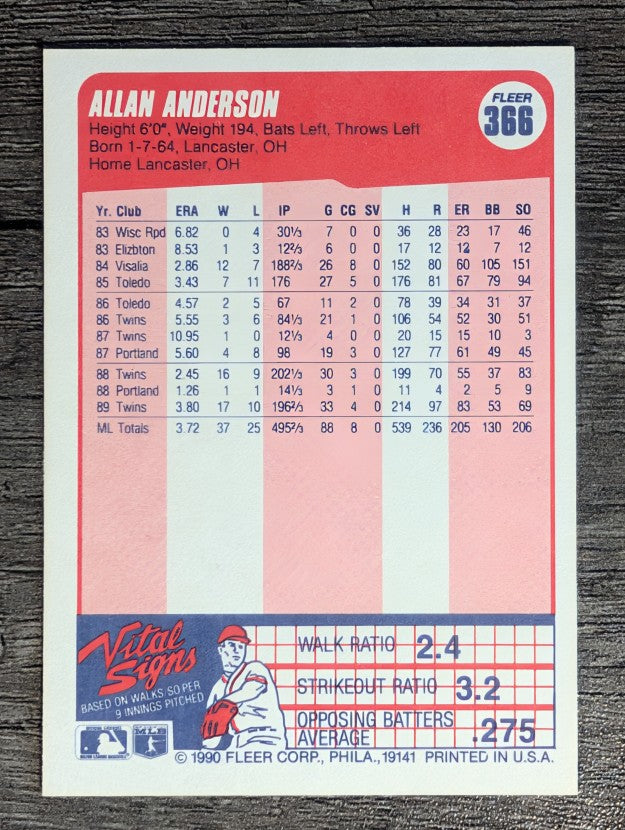 1990 Fleer #366 Allan Anderson