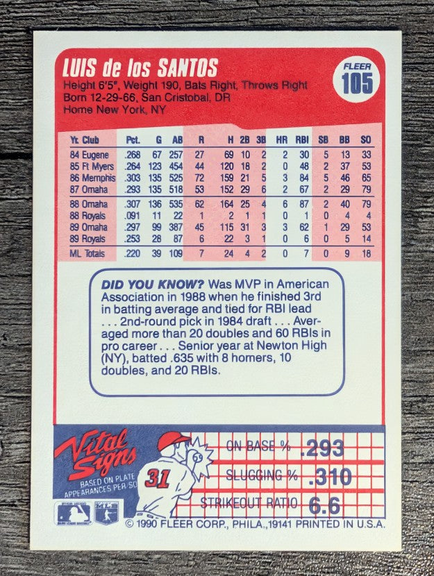 1990 Fleer #105 Luis De Los Santos