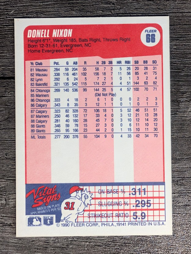 1990 Fleer #66 Donell Nixon
