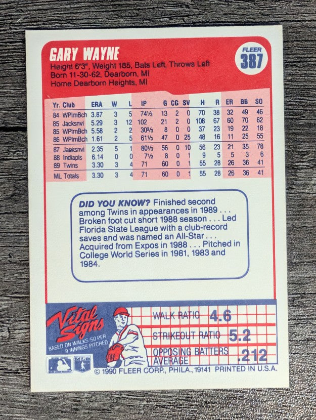 1990 Fleer #387 Gary Wayne