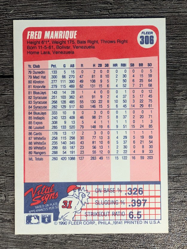 1990 Fleer #306 Fred Manrique