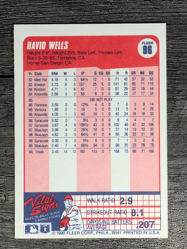 1990 Fleer #96 David Wells