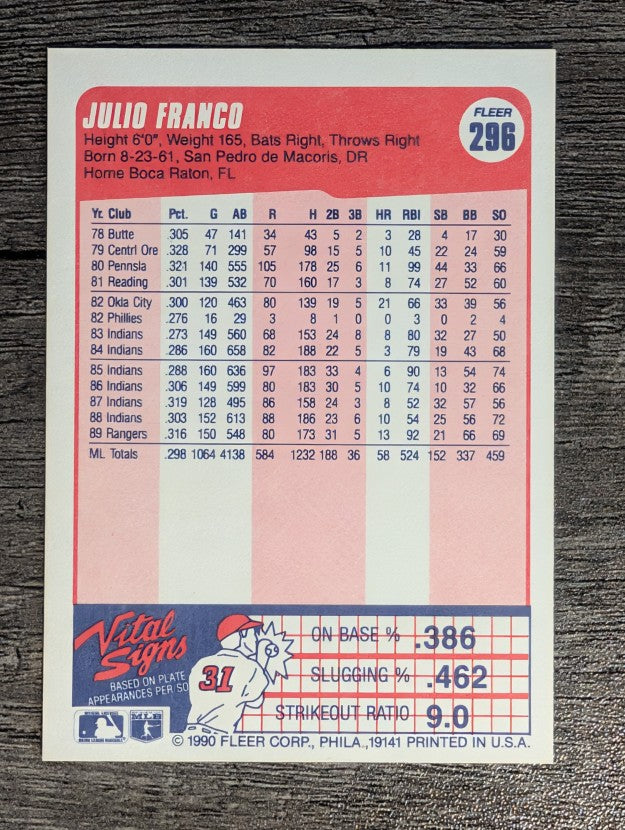 1990 Fleer #296 Julio Franco