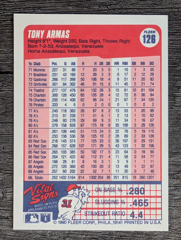 1990 Fleer #126 Tony Armas