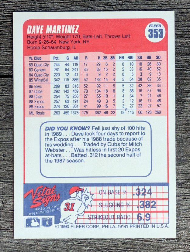 1990 Fleer #353B Dave Martinez/Red on front