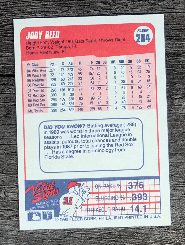 1990 Fleer #284 Jody Reed